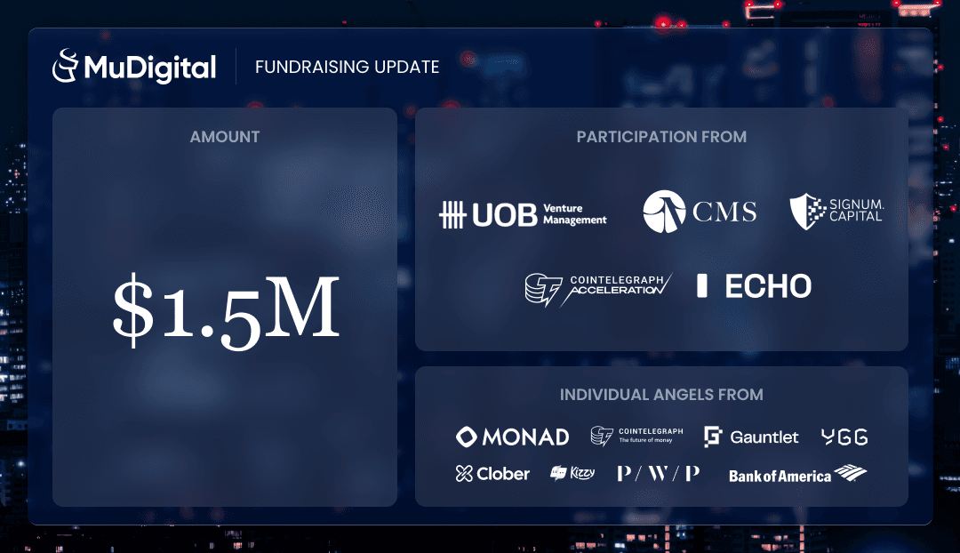 Cover image for blog post: Cointelegraph: Announcing Mu Digital's Pre-Seed Fundraise